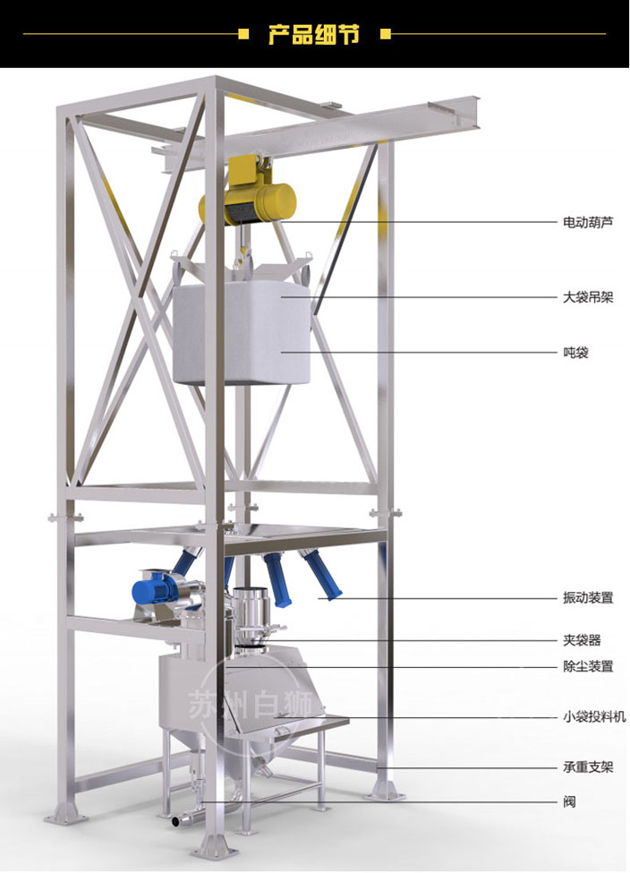 吨包投料站(图3)