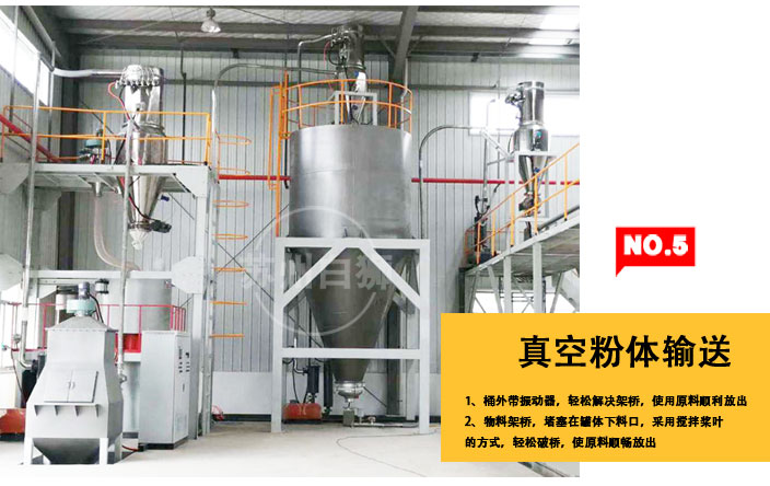 PVC全自动配混系统(图7)