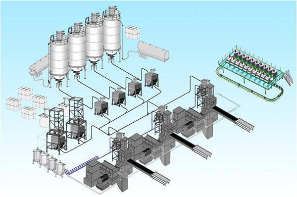 密炼机配料系统(图1)
